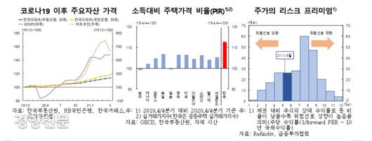 경향신문