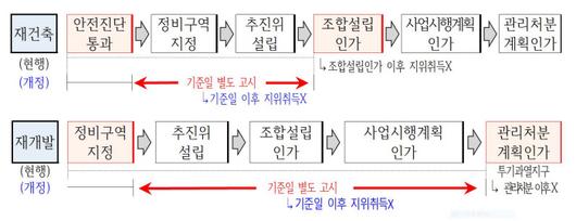 경향신문