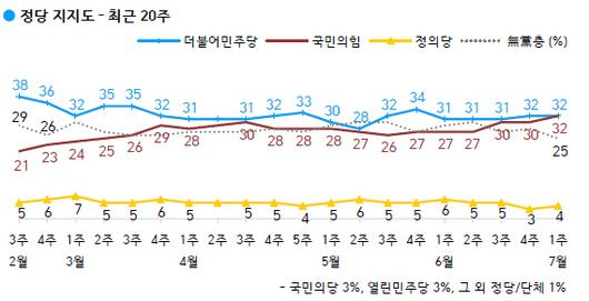 경향신문