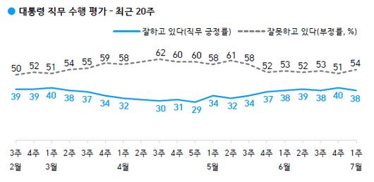 경향신문