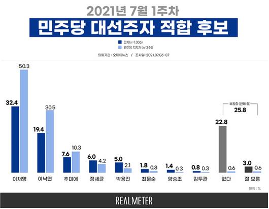 경향신문