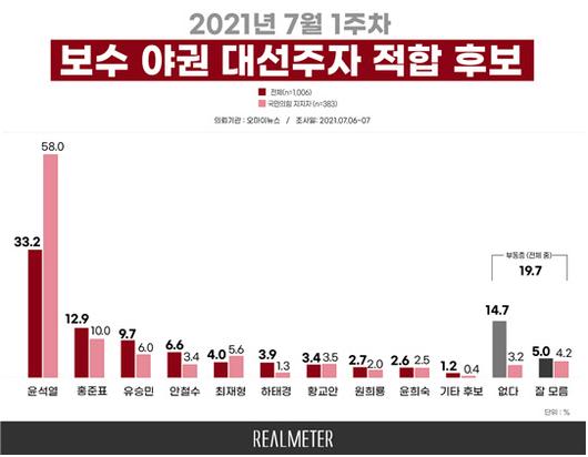 경향신문