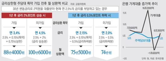 경향신문