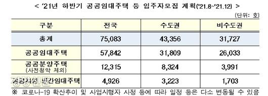 경향신문