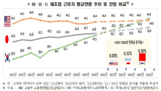 경향신문