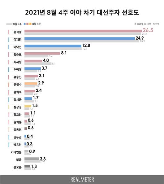 경향신문