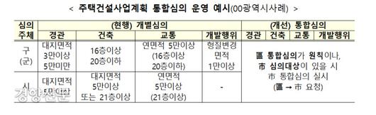 경향신문