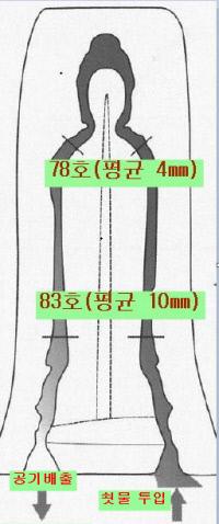 경향신문