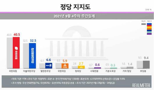 경향신문