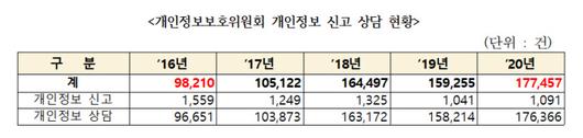 경향신문