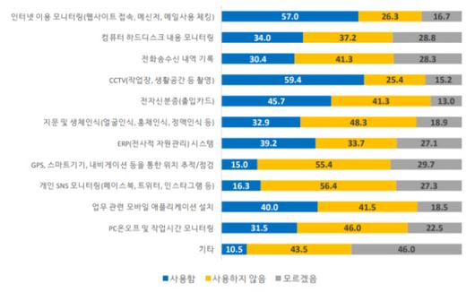 경향신문