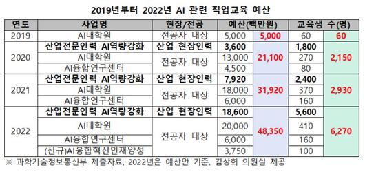 경향신문