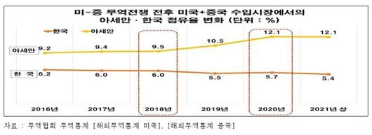 경향신문