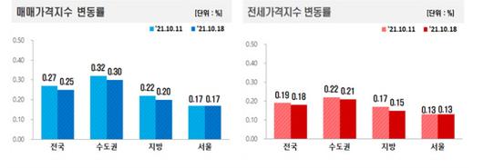 경향신문