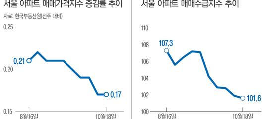 경향신문