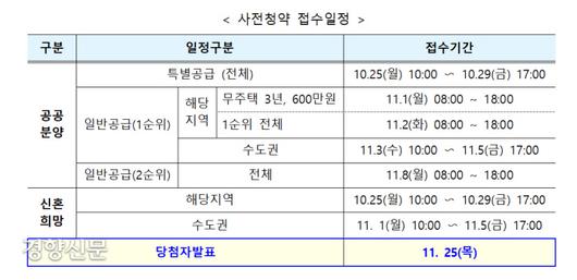 경향신문