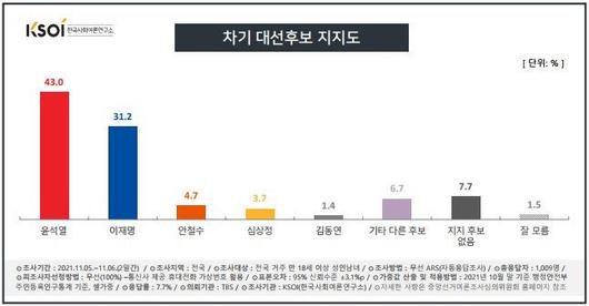 경향신문