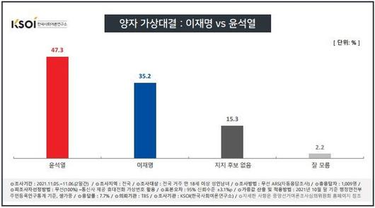 경향신문