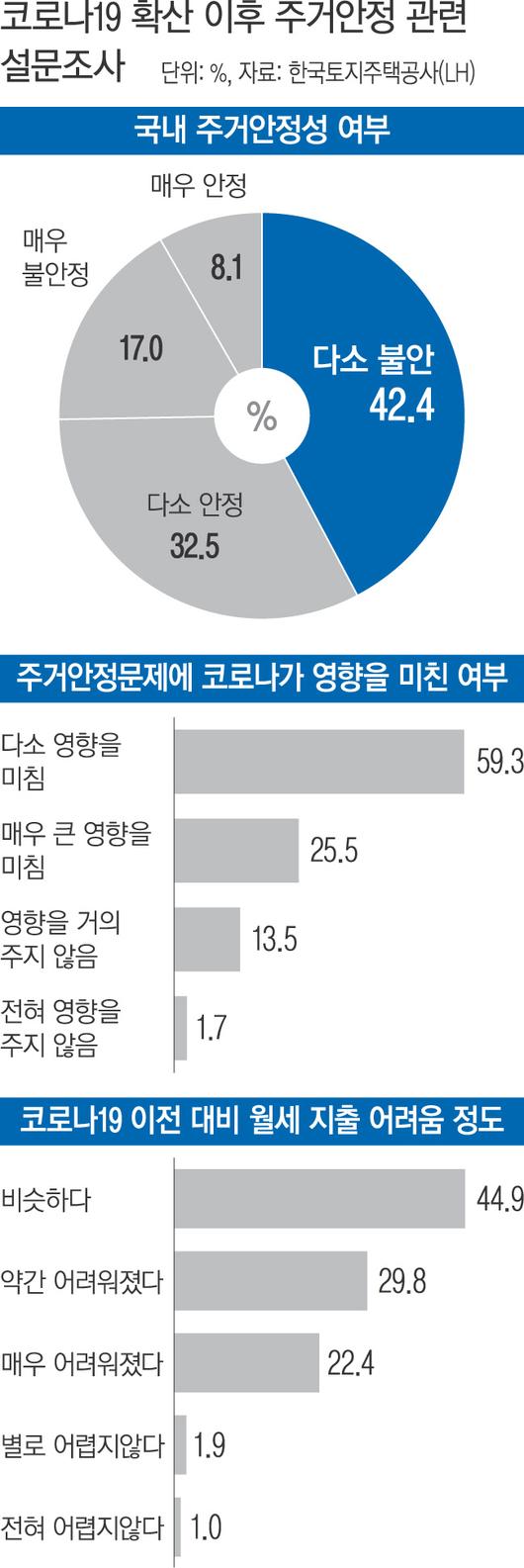 경향신문