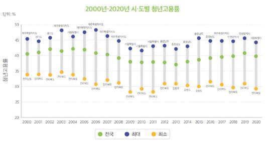 경향신문