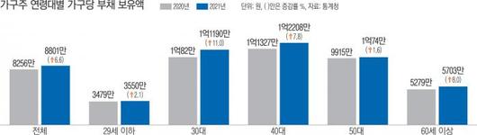 경향신문