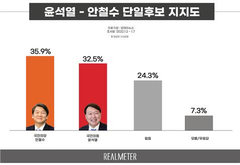 경향신문