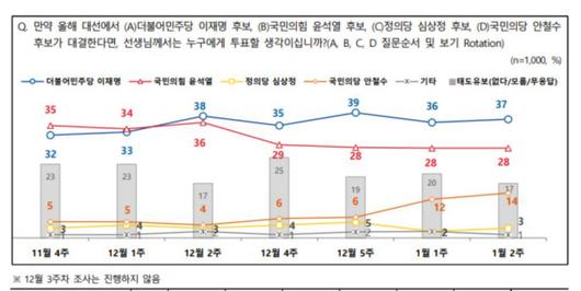 경향신문