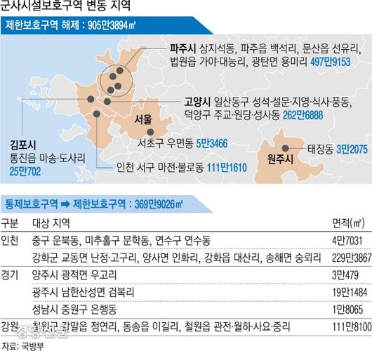 경향신문