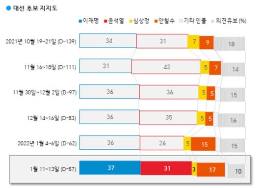 경향신문