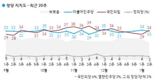 경향신문