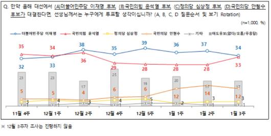 경향신문