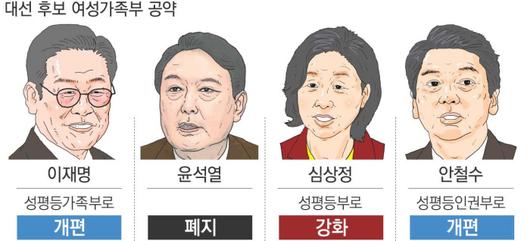 경향신문