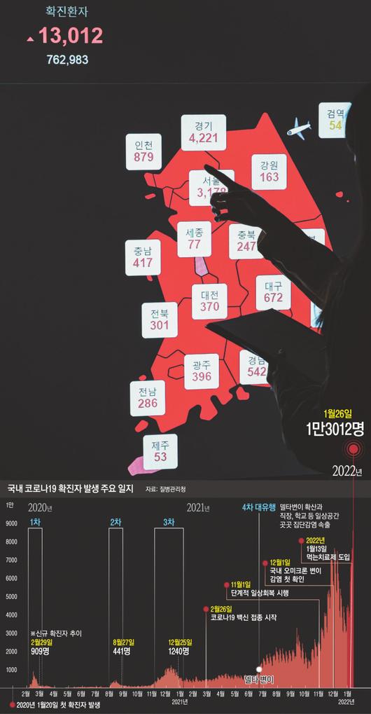 경향신문