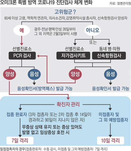 경향신문