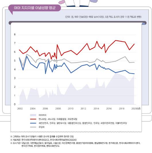 경향신문