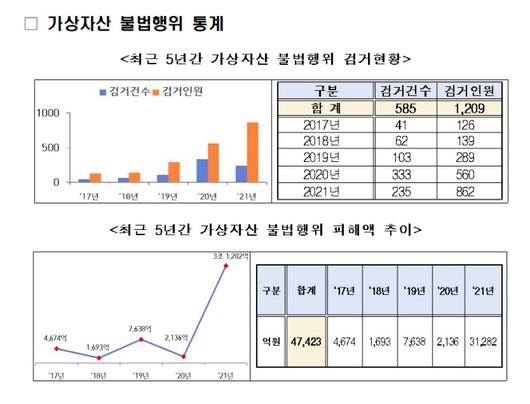 경향신문