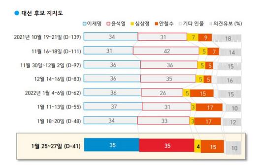 경향신문