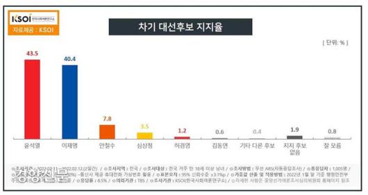 경향신문