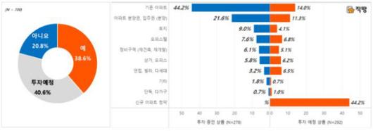 경향신문