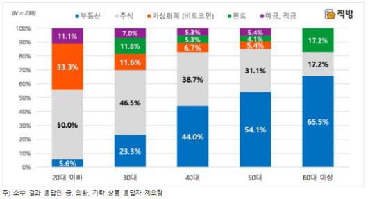 경향신문