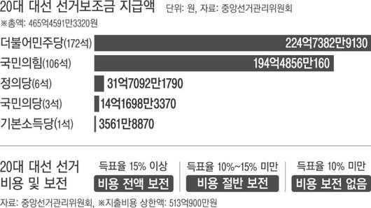 경향신문