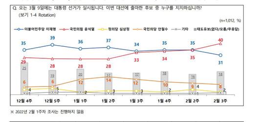 경향신문