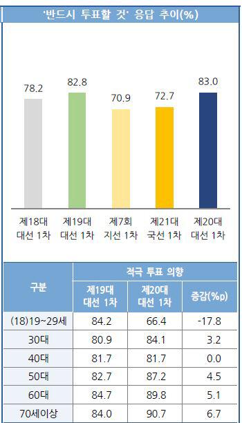 경향신문