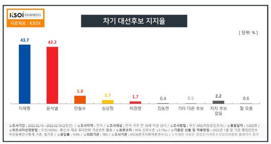 경향신문