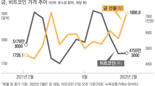 경향신문