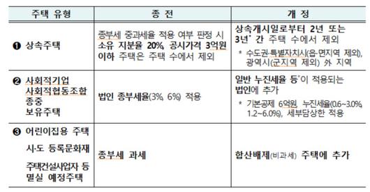 경향신문