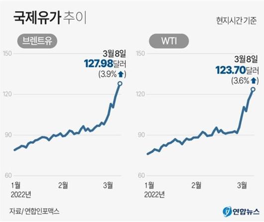 경향신문