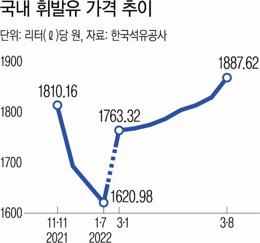 경향신문