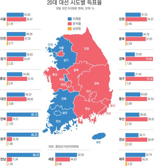 경향신문