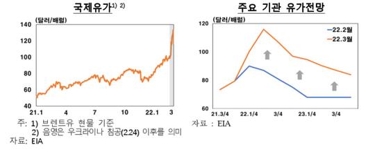 경향신문